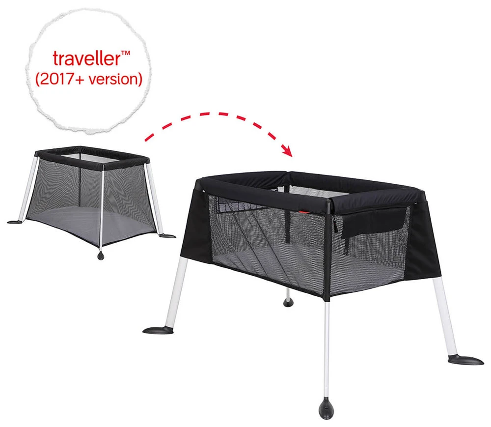 Phil&teds Neugeboreneneinsatz Für Traveller Reisebett – Bild 2