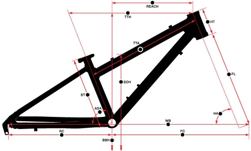 Norco Storm 4.1 â Bild 3